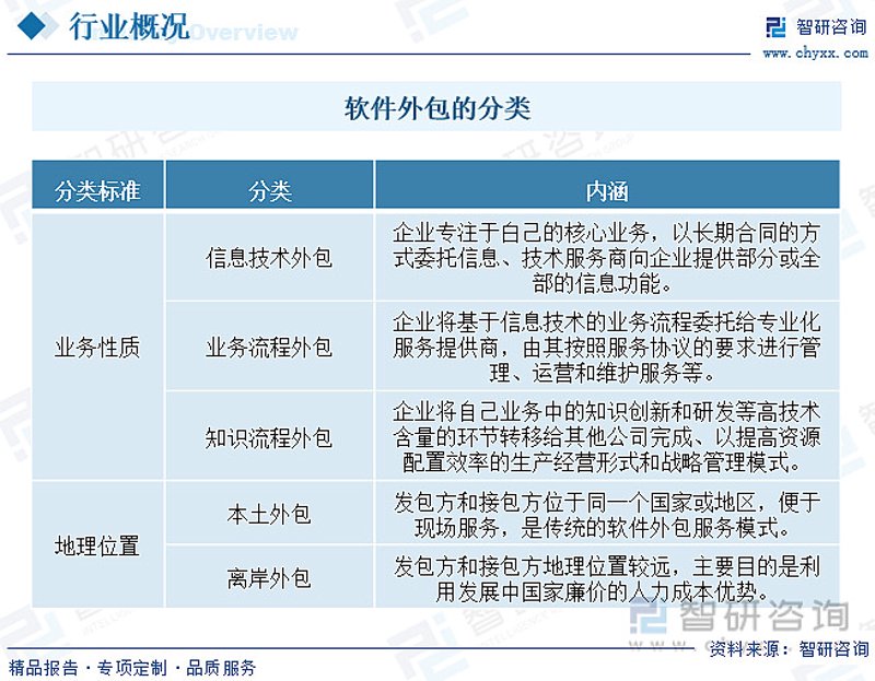 软件定制开发：构建专属你的数字生态