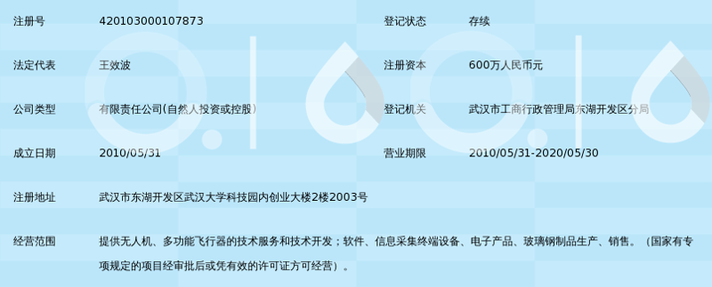 企业管理软件选购指南